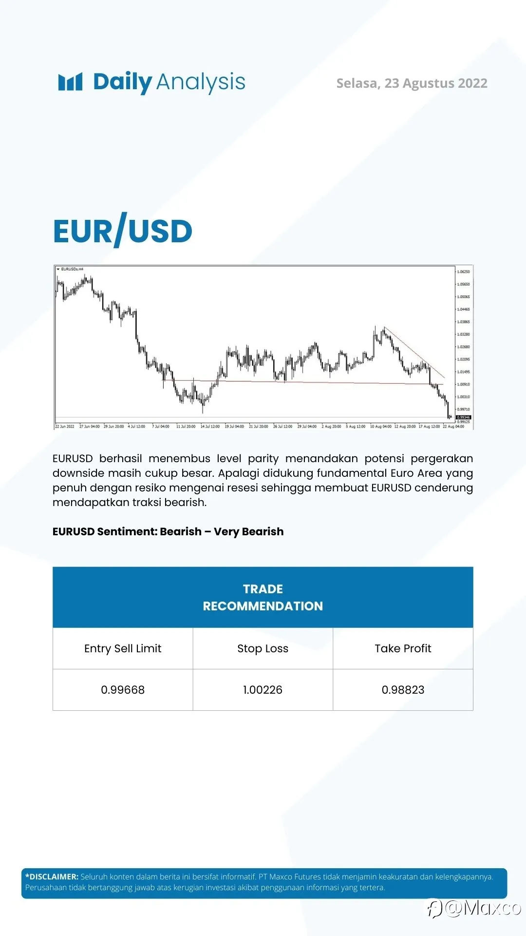 Daily Analysis (23/08)