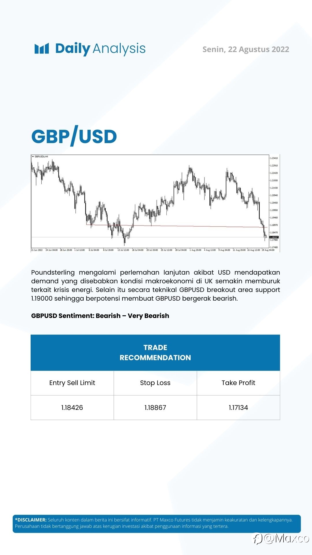 Daily Analysis (22/08)