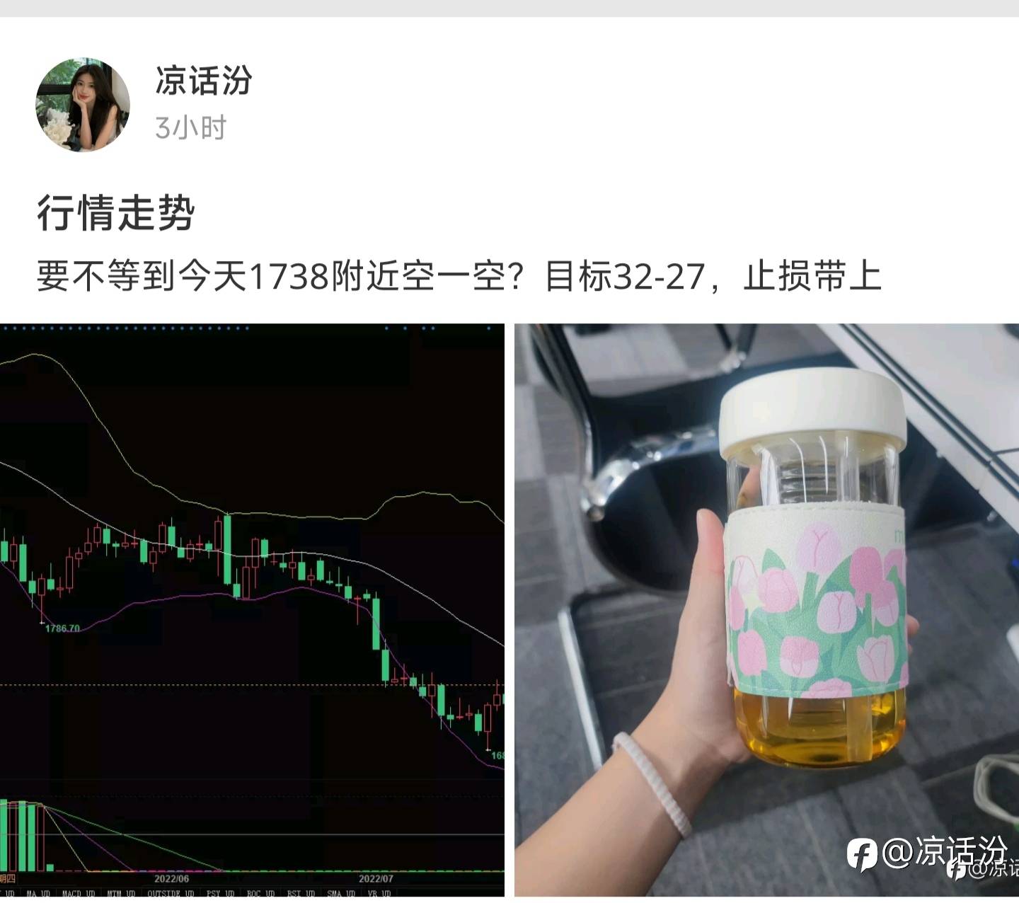行情走势