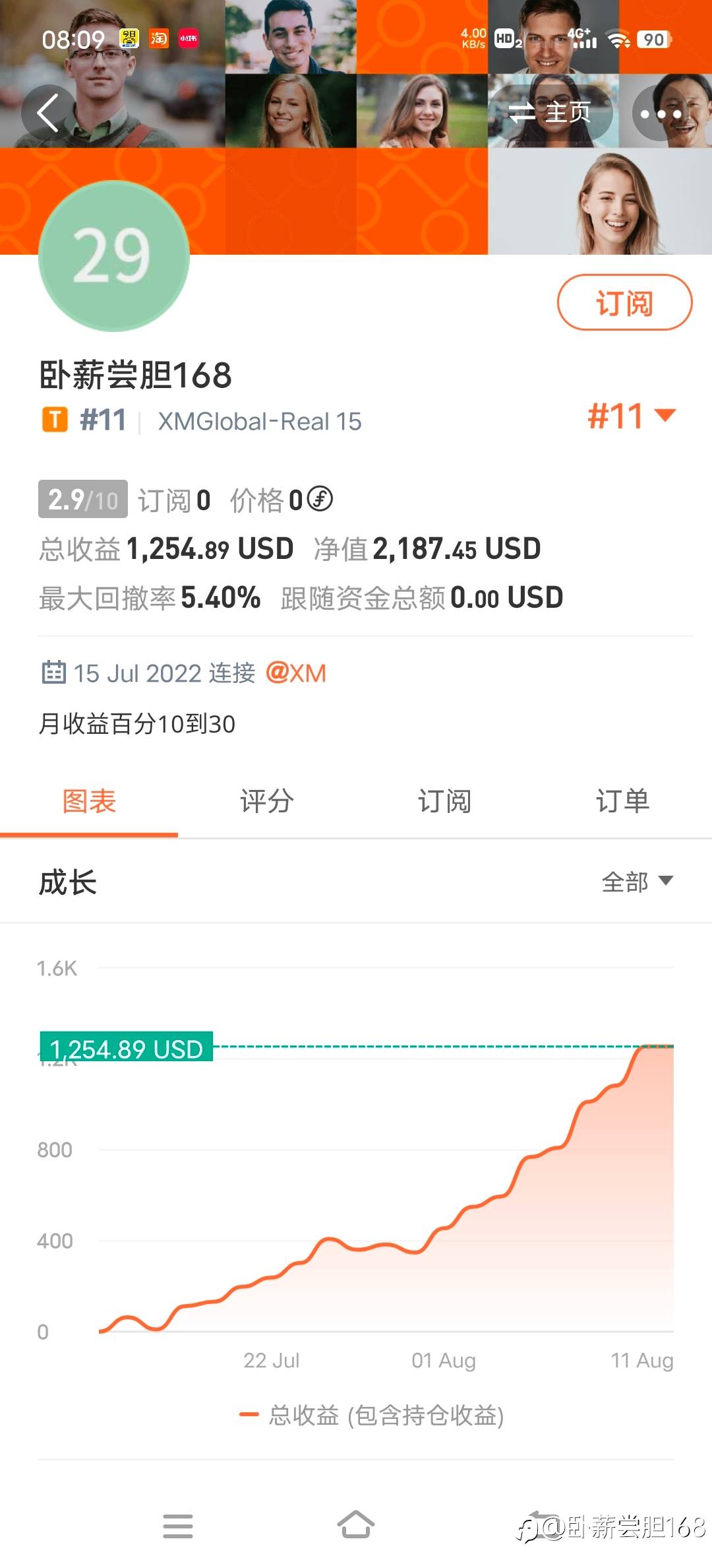 存手工交易，稳定收益，小回撤，高收益，不到一个月翻倍了。