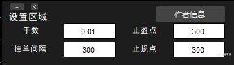 【免费好用,灵汇MT4版操盘助手面板】