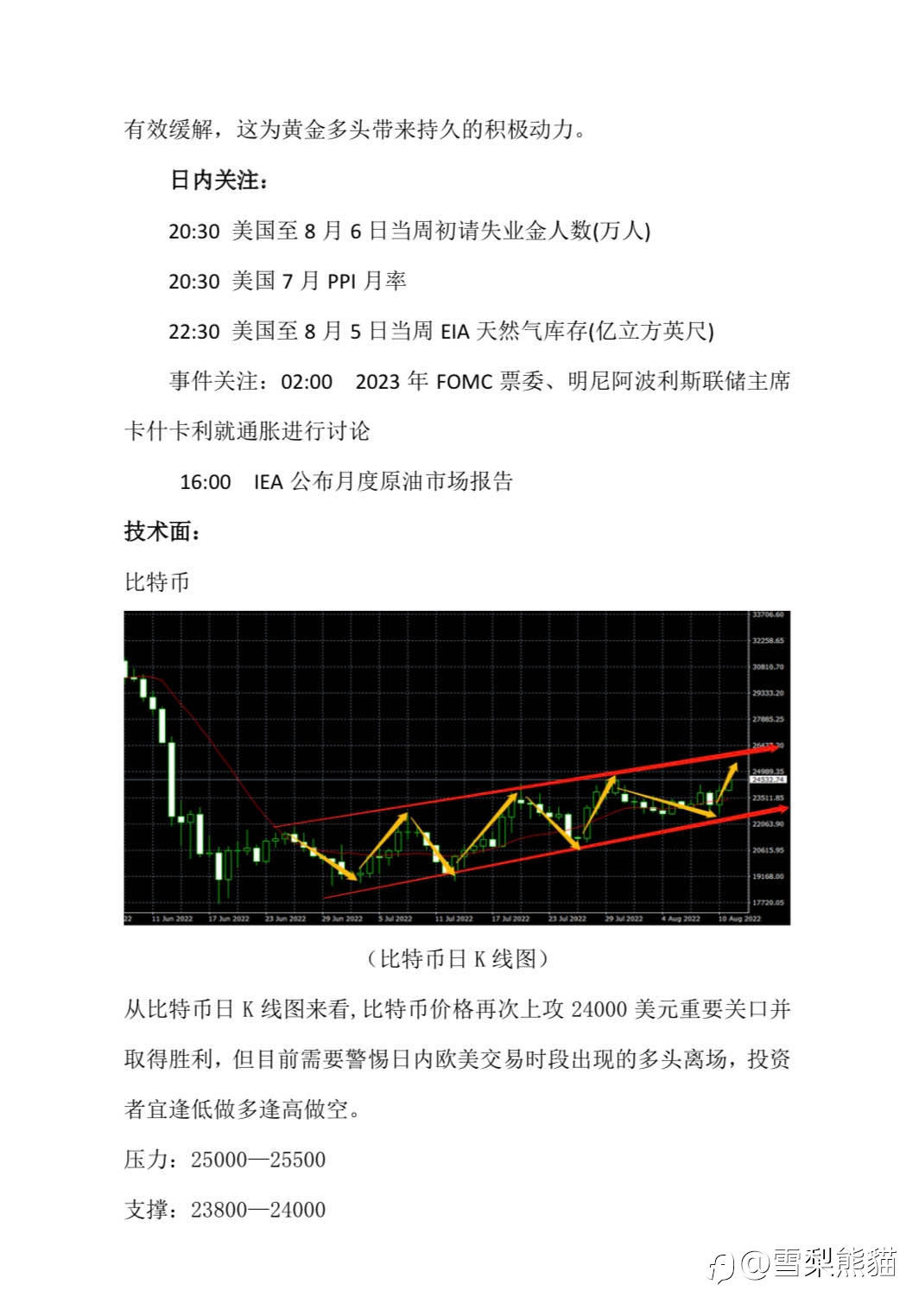 11/8拓利汇评
