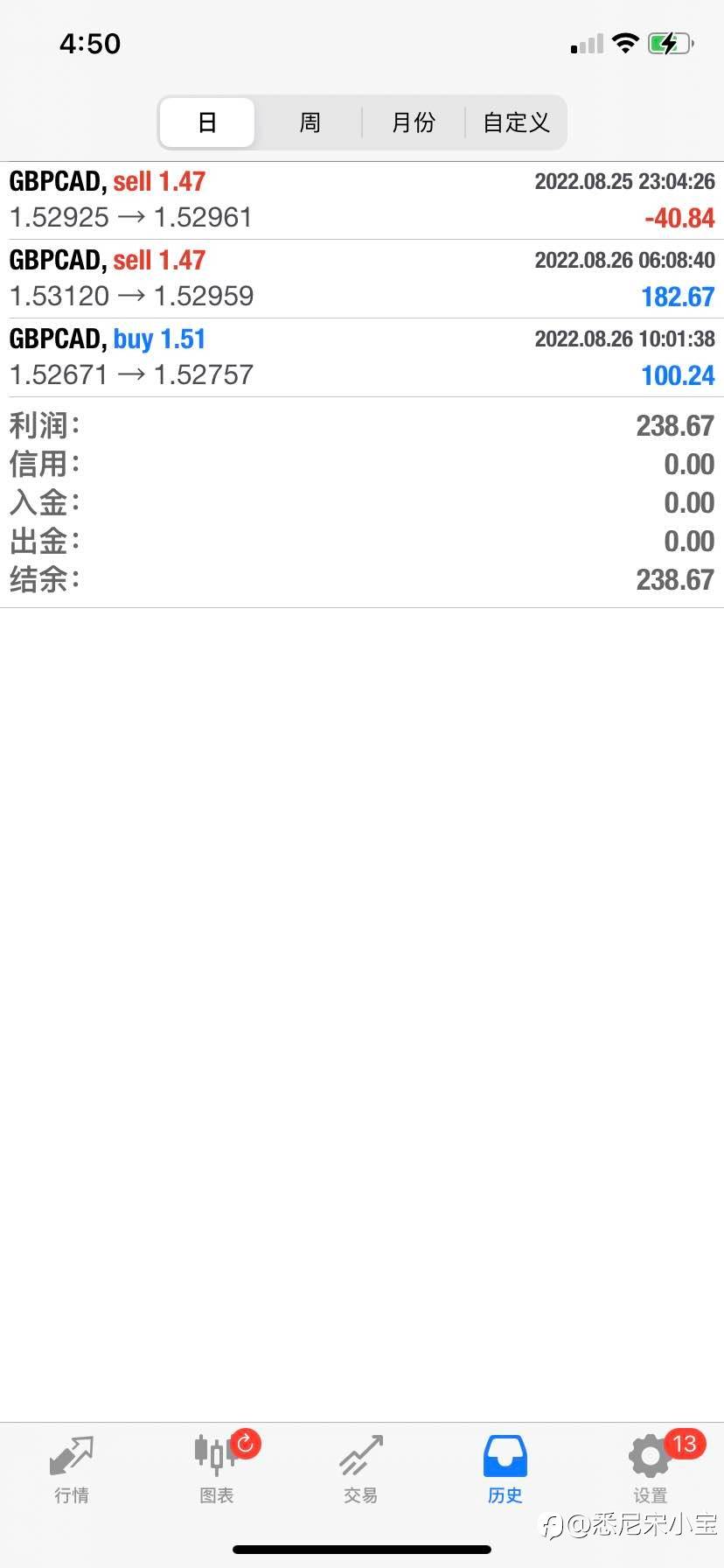 feed-image-0