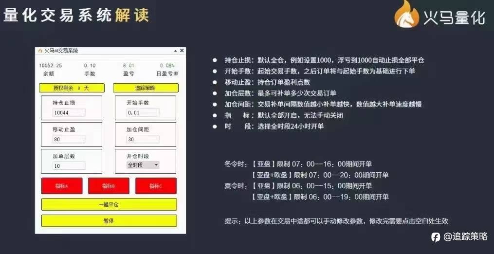 趋势追踪