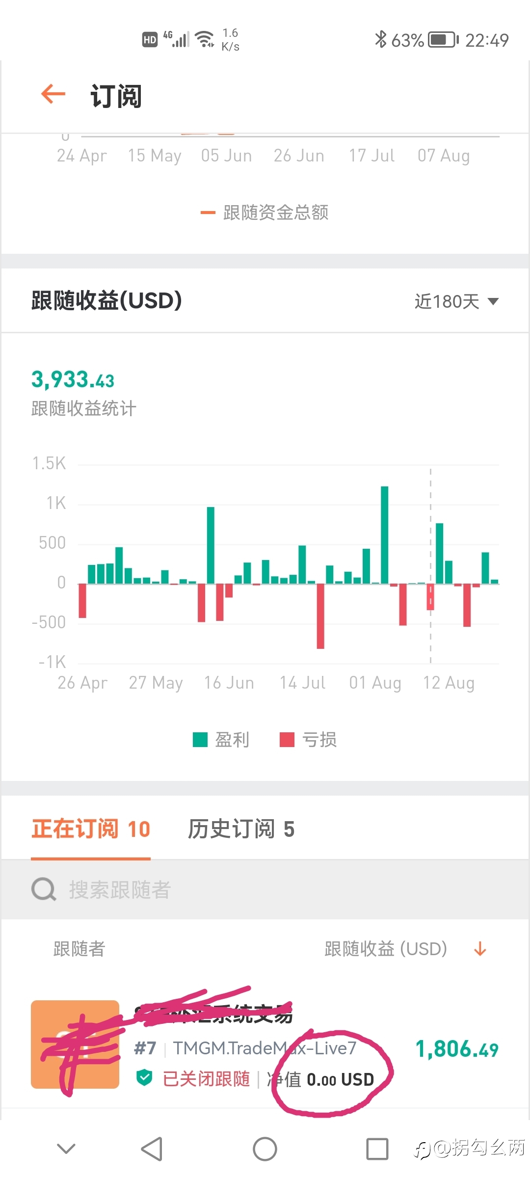 终于知道原因了