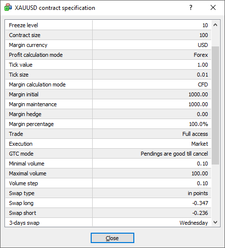 Gold Trade Specifications Every Trader Must Know