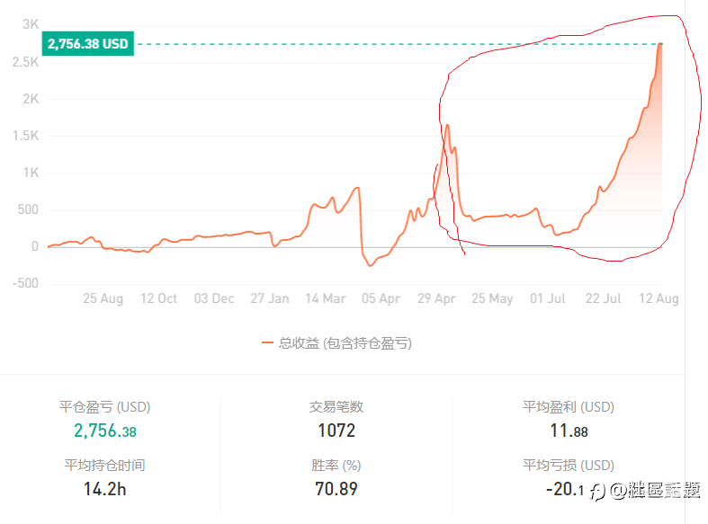 多算胜，少算不胜，而况于无算乎！