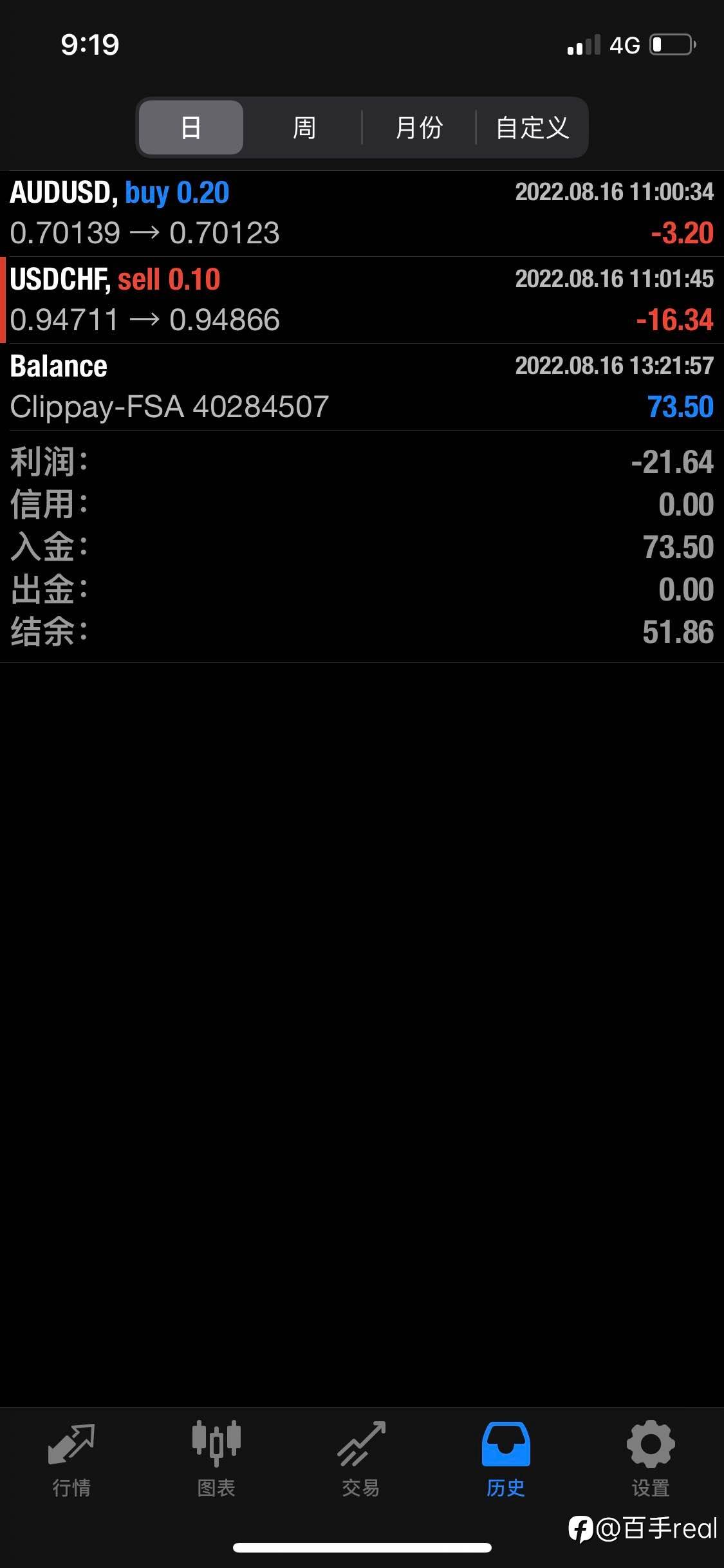 feed-image-0