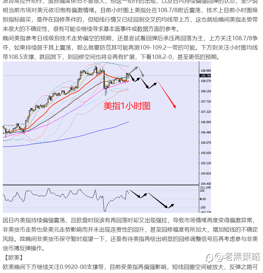 老黑策略：8.24晚盘外汇、黄金、原油分析策略