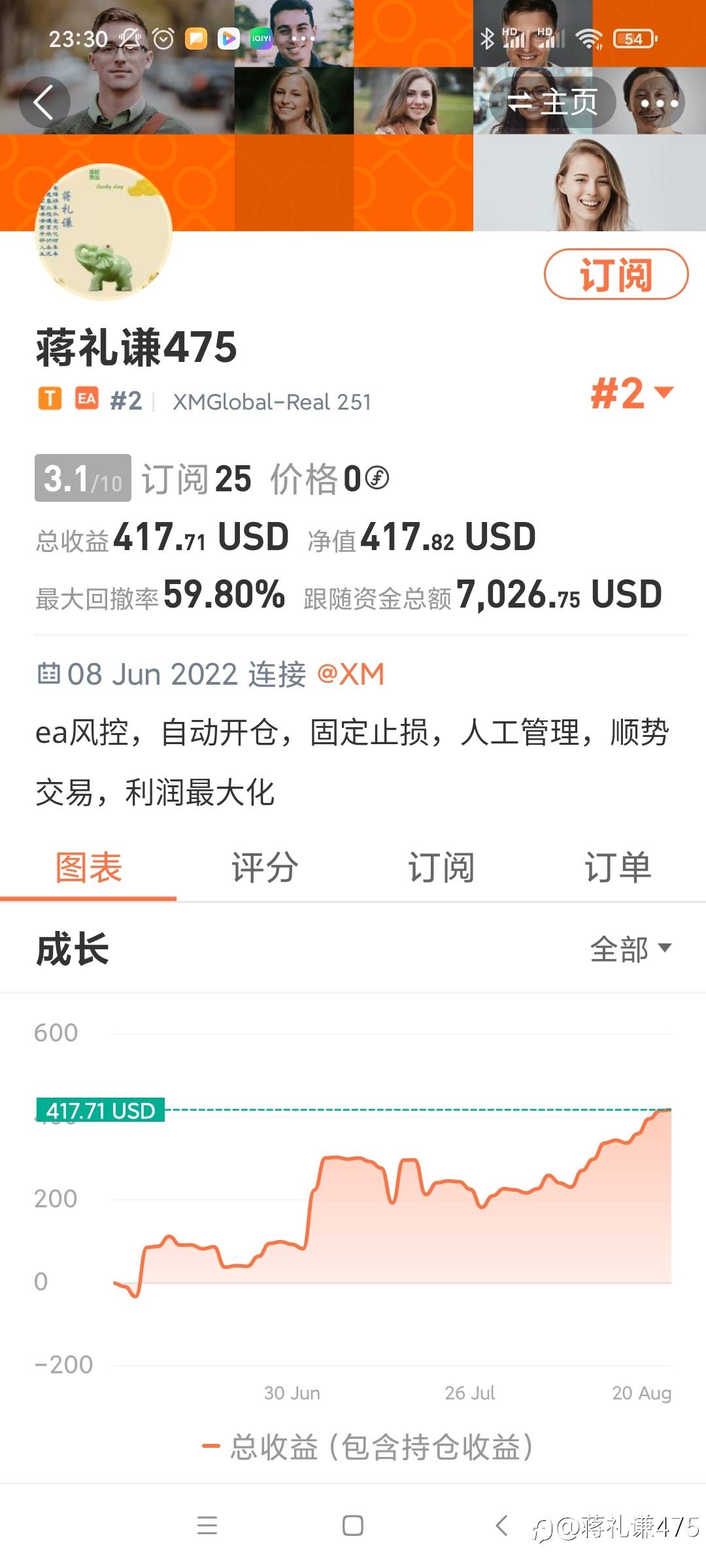 见证奇迹-一起赚美刀