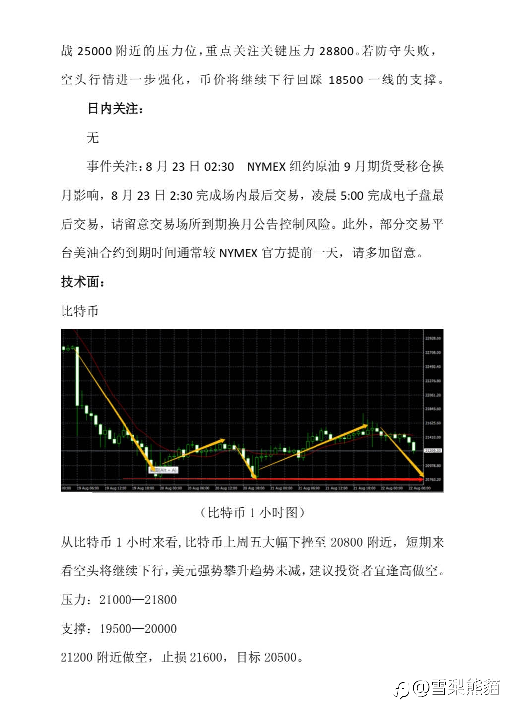 22/8拓利汇评