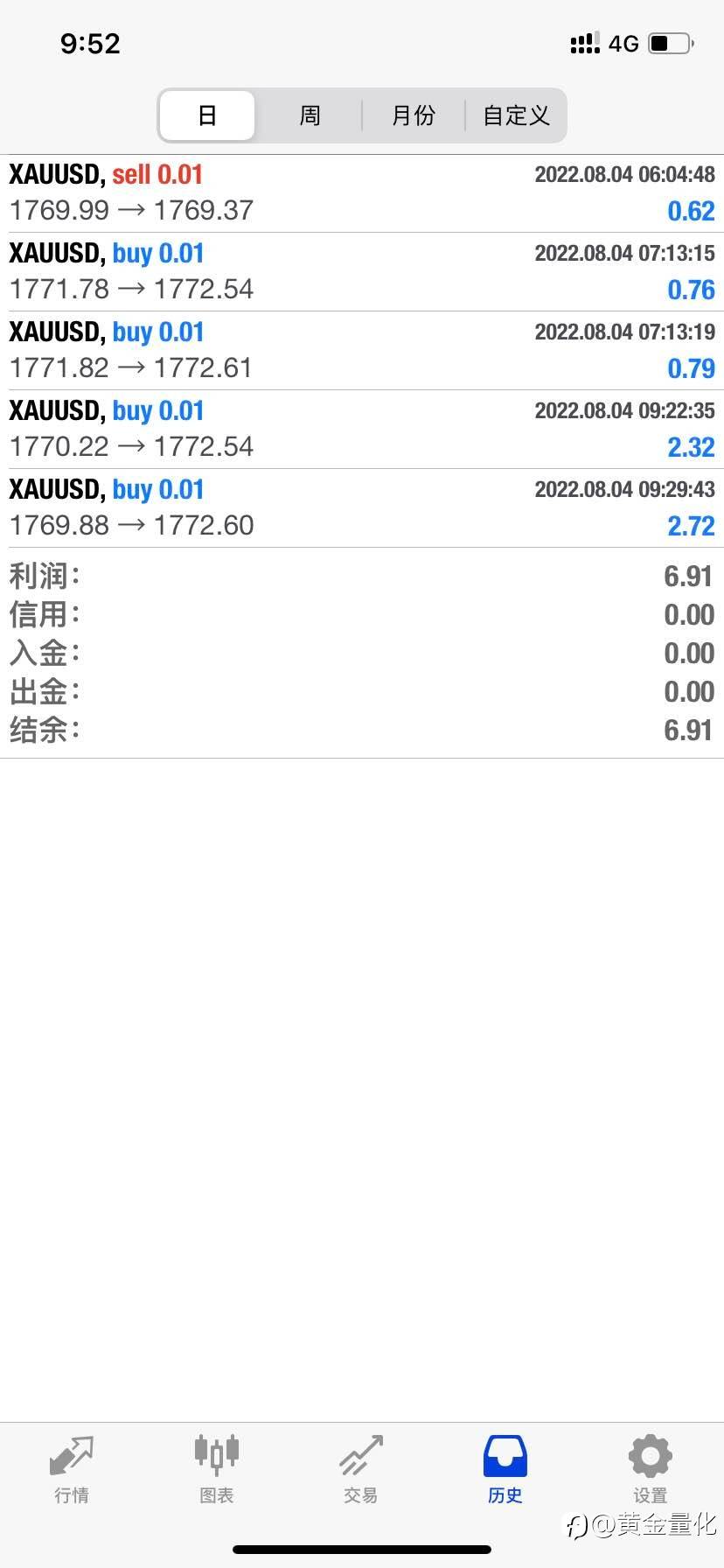 feed-image-0