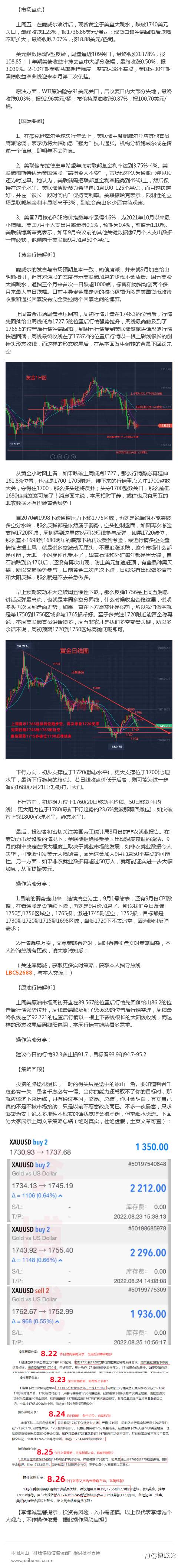 李博诚：老鲍粉碎转鸽希望 黄金跌破1740 后市操作顺势就好