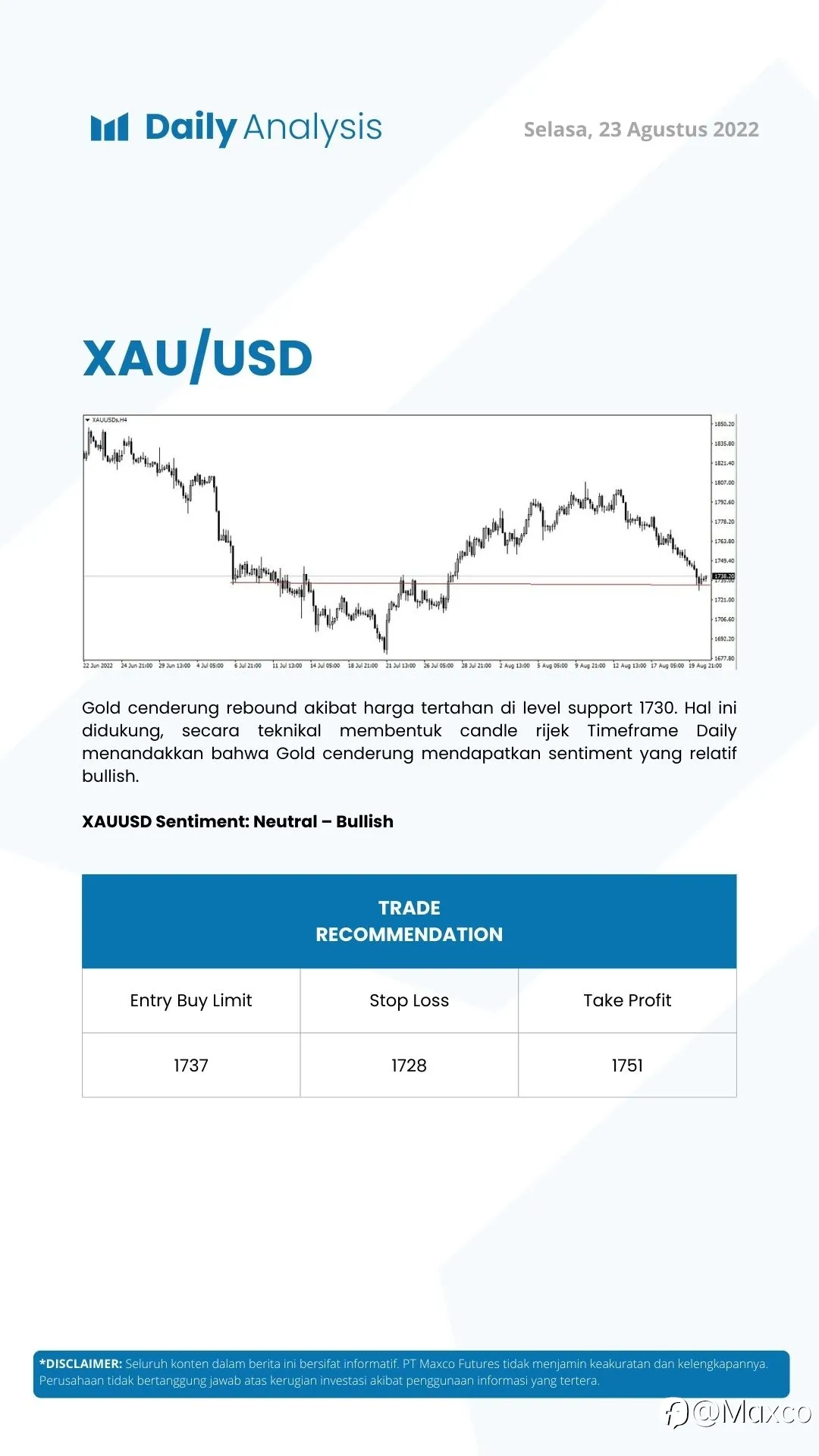 Daily Analysis (23/08)