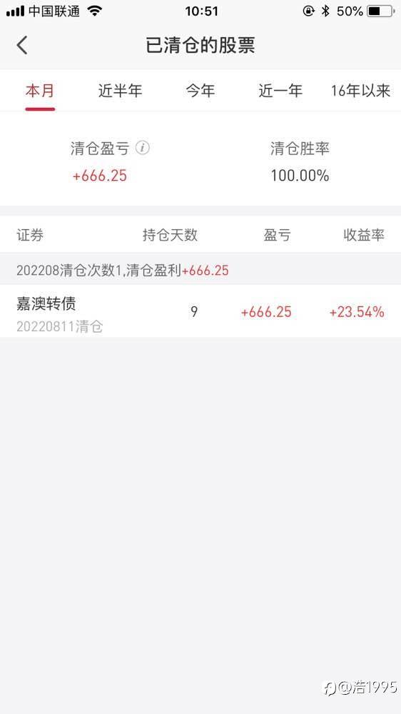 关于这段时间行情的交易感悟