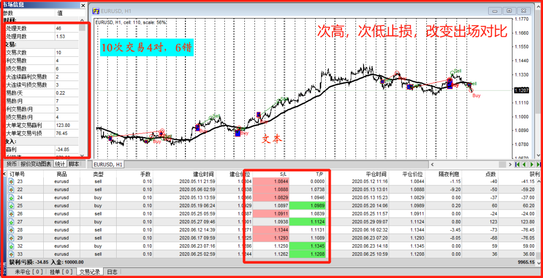大旗金融：如何从0到1组建一套交易系统？