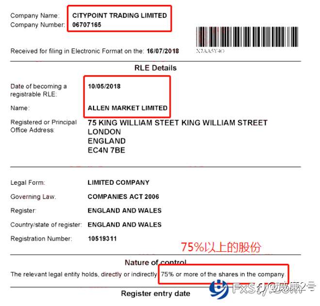 用户现身爆光CPT Market恶意操控,使其损失百万