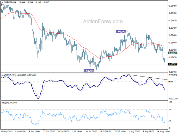 Dollar Continues Strong Rally, Swiss Franc Catching Up