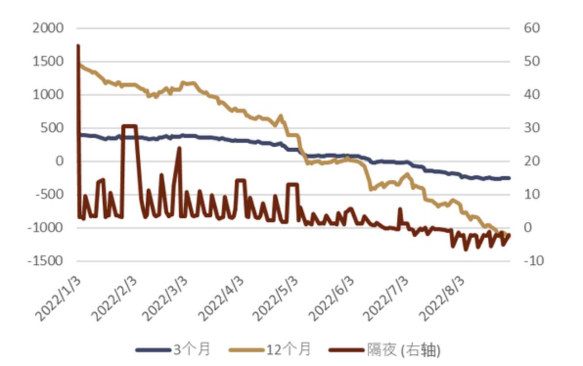【Ex市场观察】：人民币汇率两周贬值近1500点