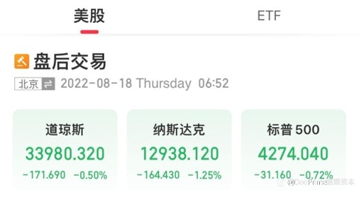 行业动态 | 美联储公布7月会议纪要:是否放缓加息取决于数据