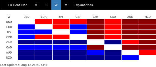 Downside Breakouts in Euro and Sterling Crosses to Overshadow Dollar Volatility