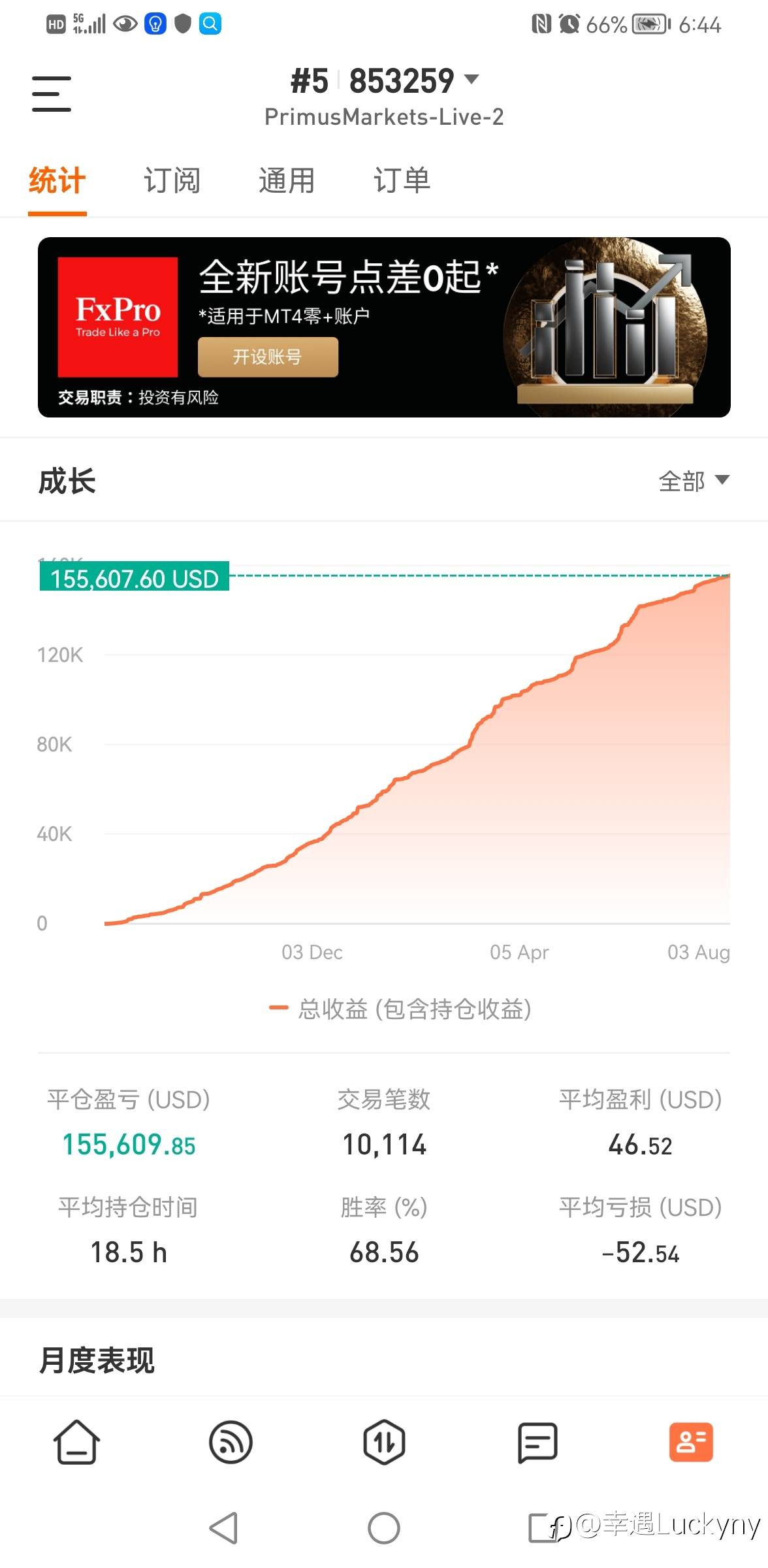 外汇的终极秘密就是资本的游戏