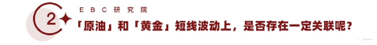 EBC研究院｜油价跌了，黄金会跟随吗？（黄金驱动因素系列—— 原油价格）