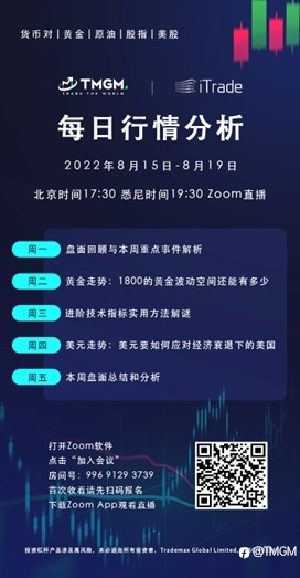 TMGM:每日市场(08月17日)