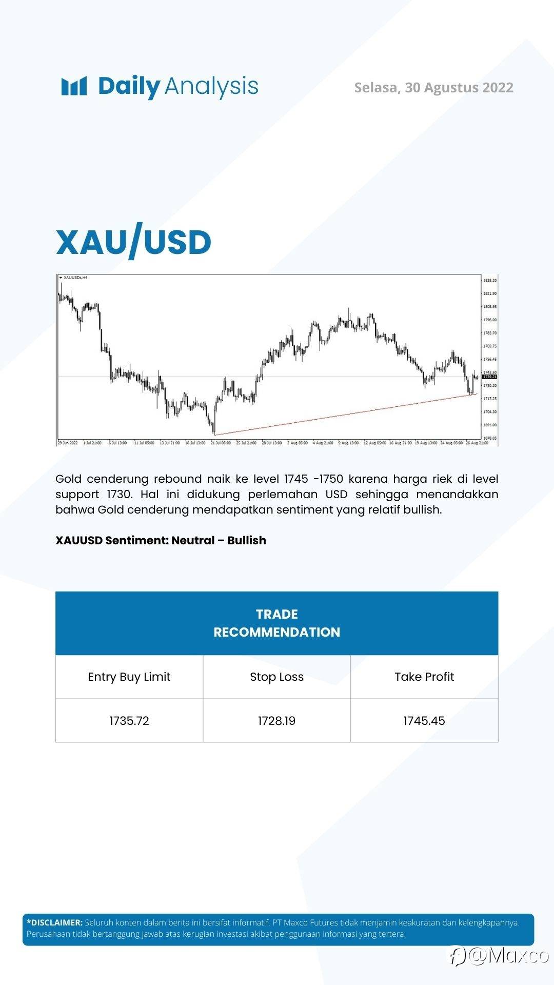 Daily Analysis (30/08)