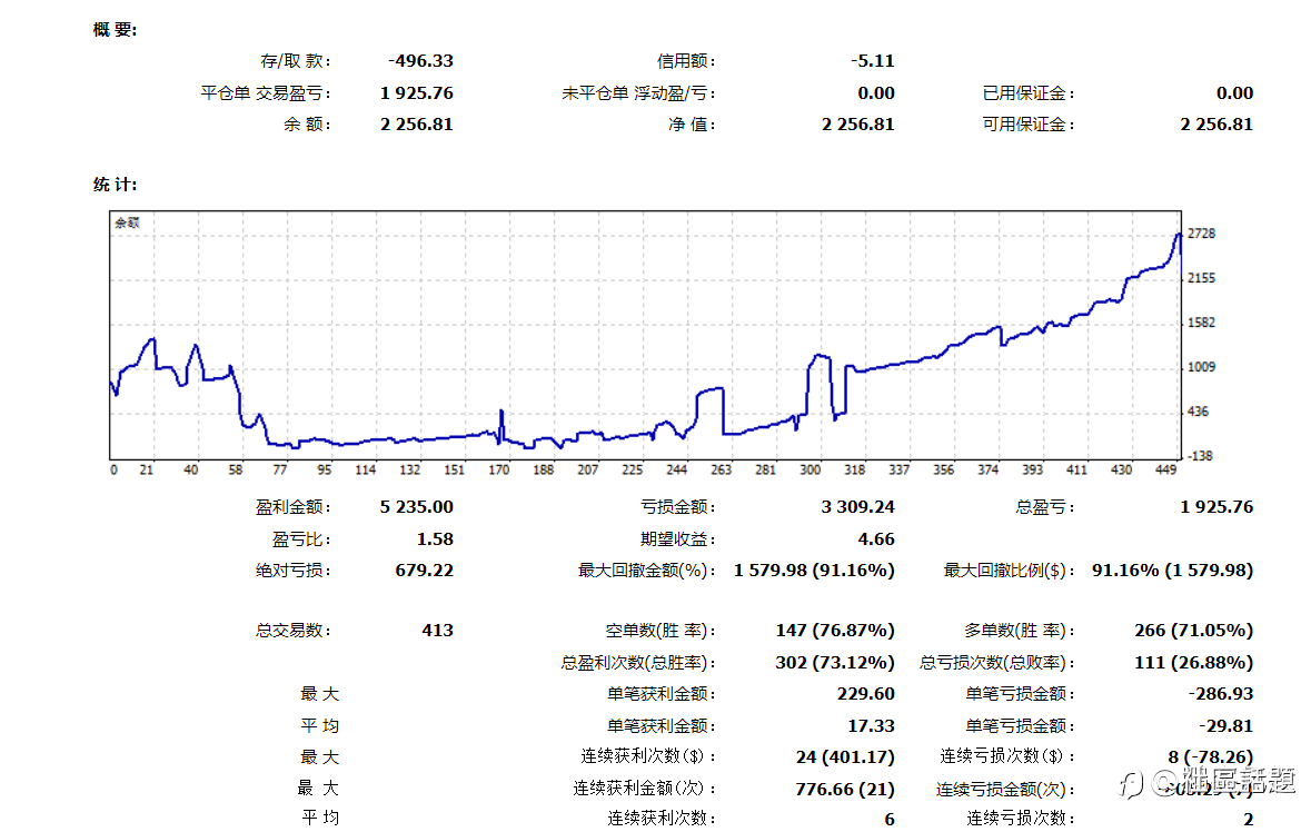 多算胜，少算不胜，而况于无算乎！