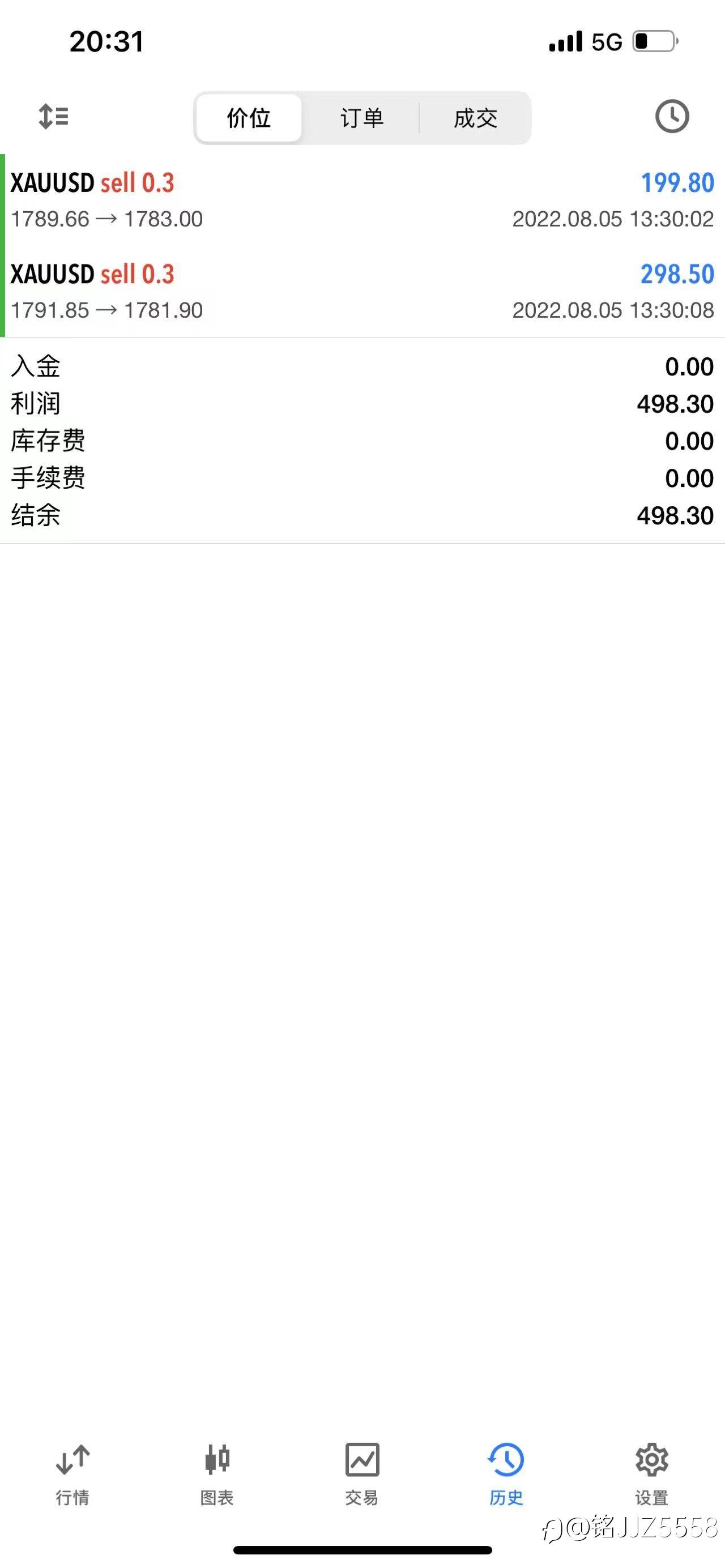 feed-image-0