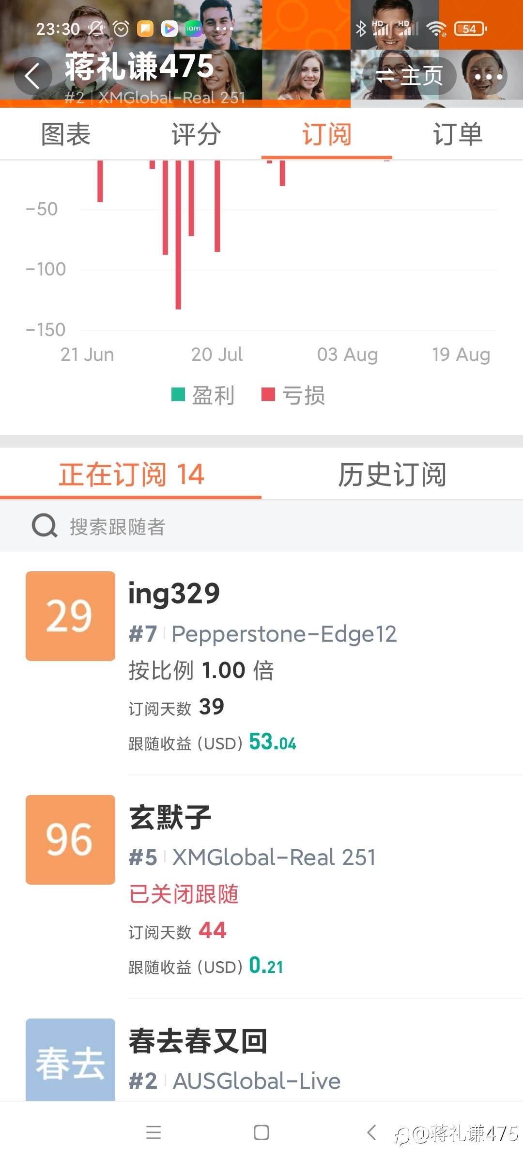 见证奇迹-一起赚美刀