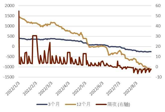 中金：如何看待近期人民币汇率的贬值