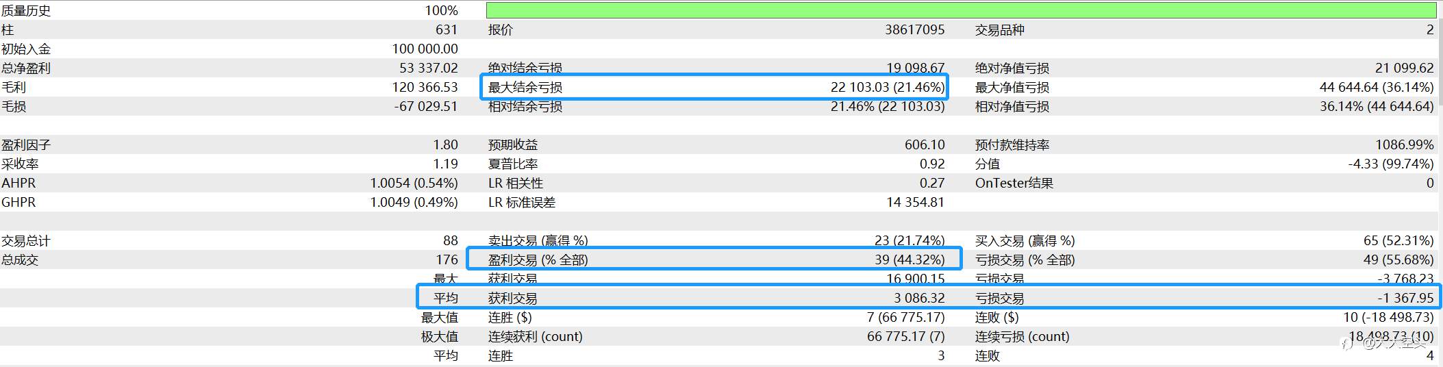 海龟交易策略分享