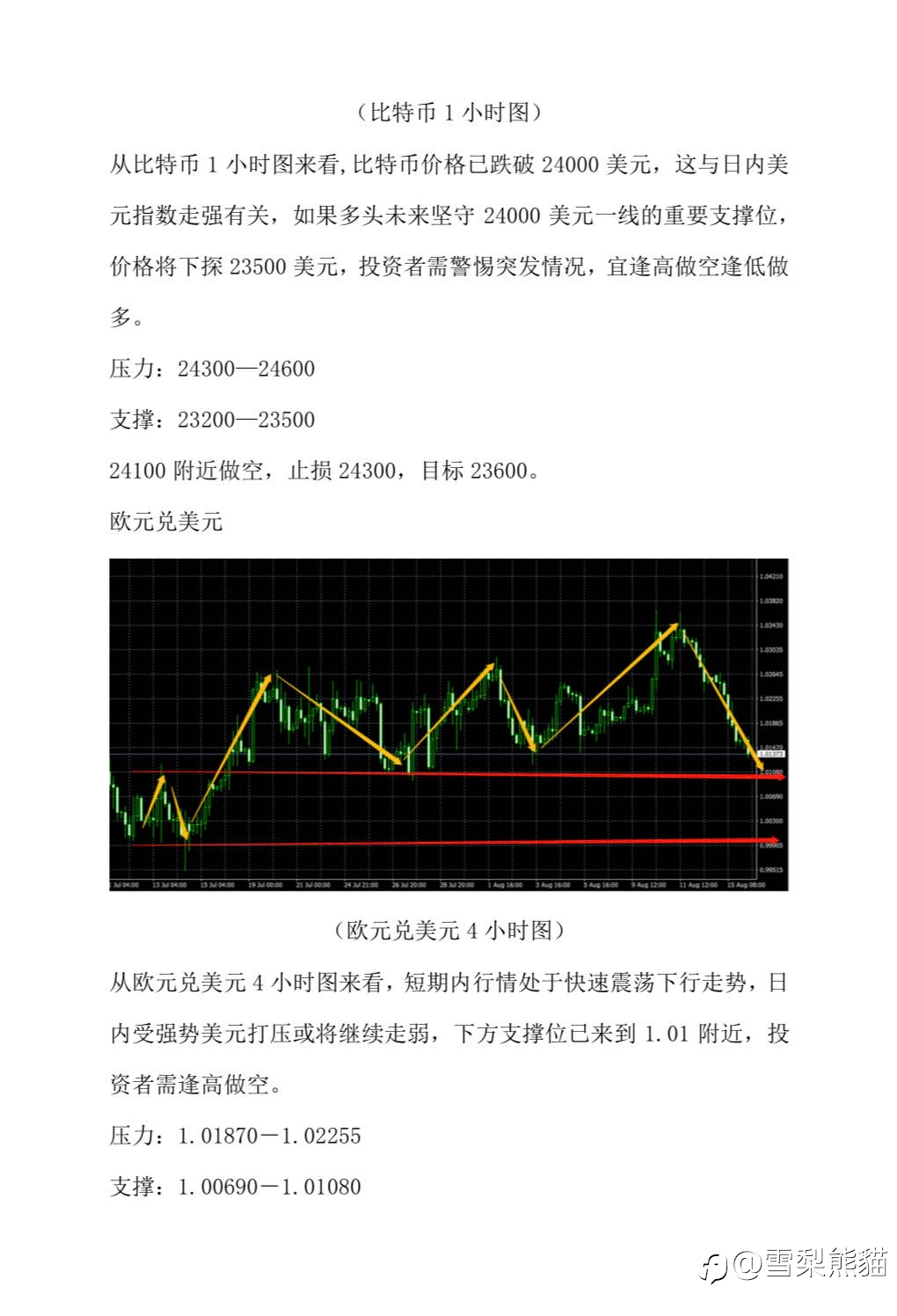 16/8拓利汇评