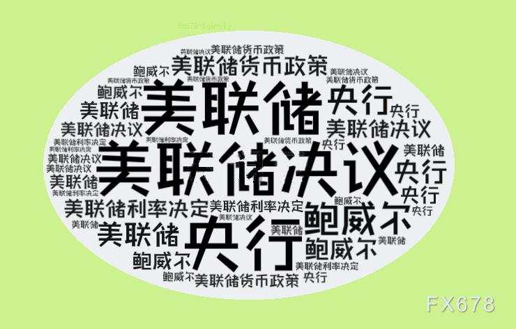 贝莱德：美联储9月加息75基点已板上钉钉