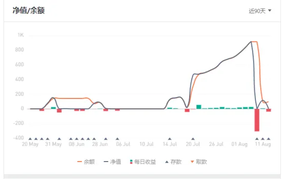 关于三毛现象引发的思考