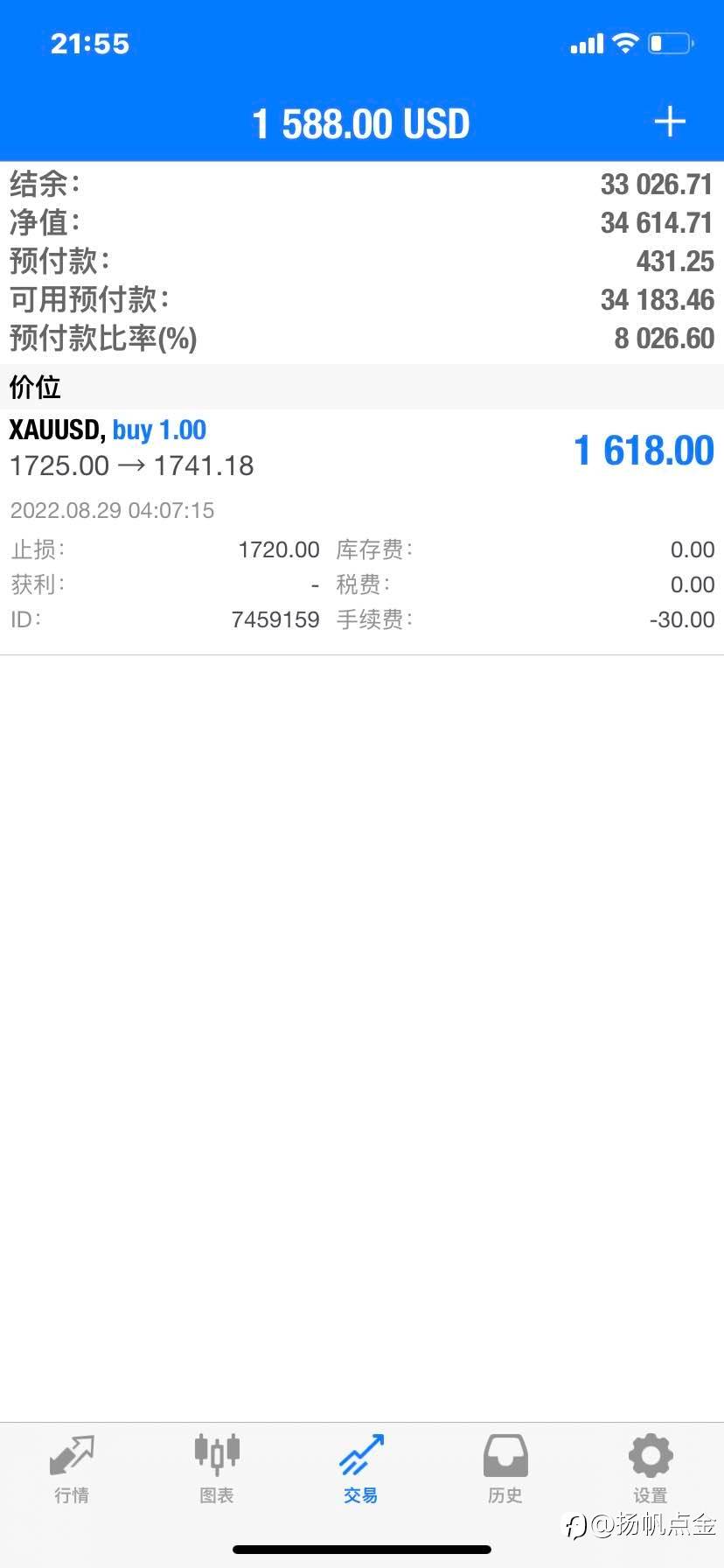 现货黄金