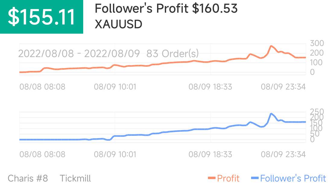 feed-image-0