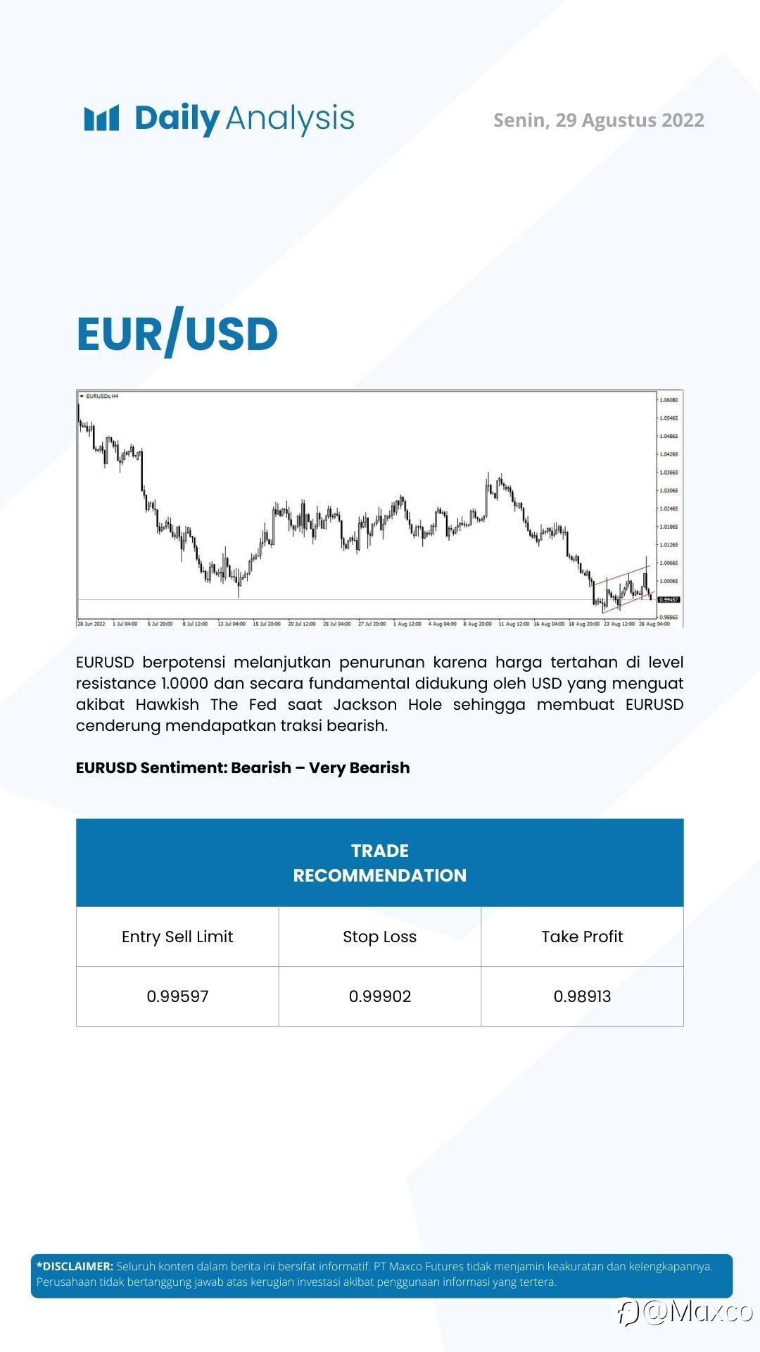 Daily Analysis (29/08)