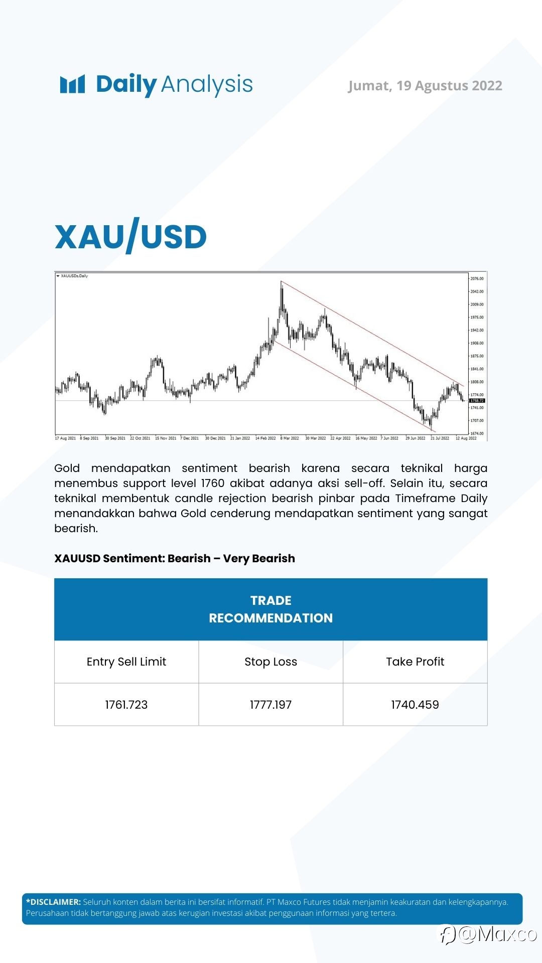 Daily Analysis (19/08)