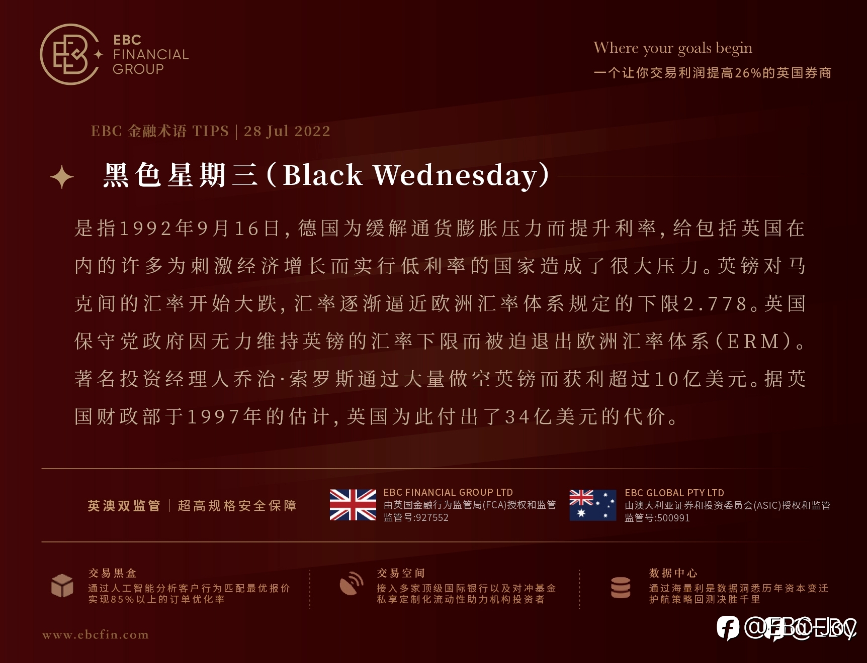 EBC-Joy 诚邀您一起学习金融小术语