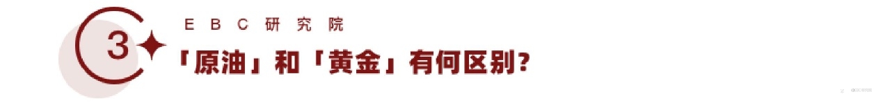EBC研究院｜油价跌了，黄金会跟随吗？（黄金驱动因素系列—— 原油价格）