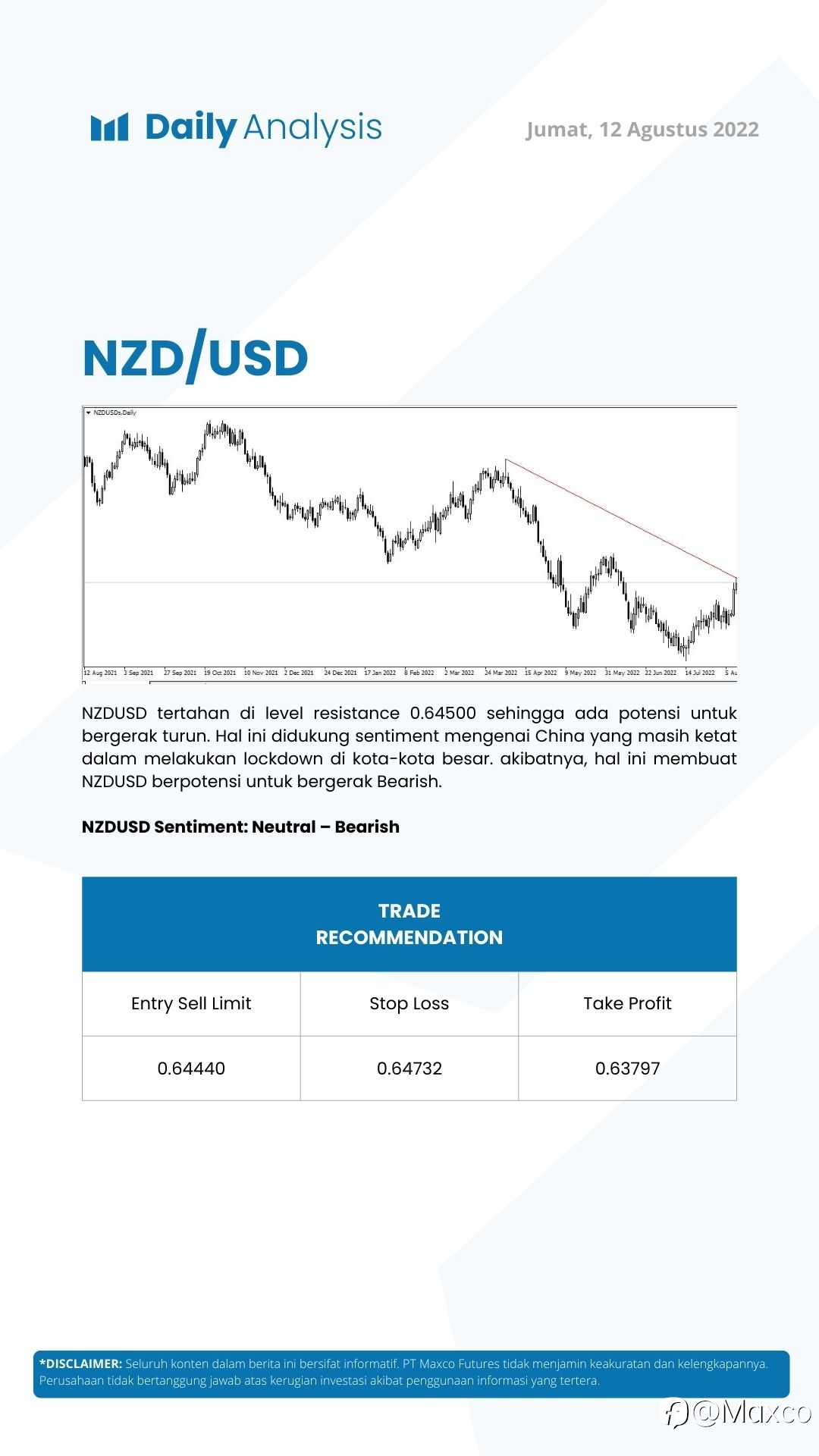 Daily Analysis (12/08)