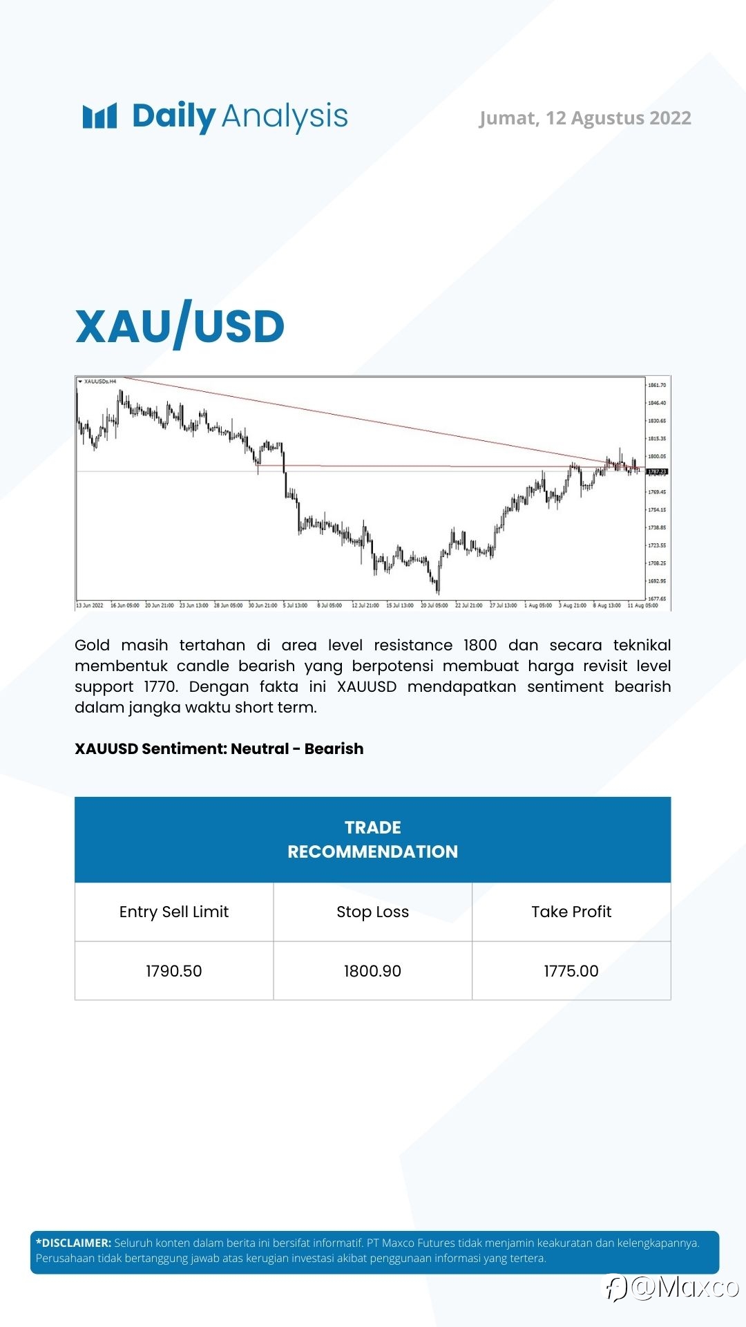 Daily Analysis (12/08)