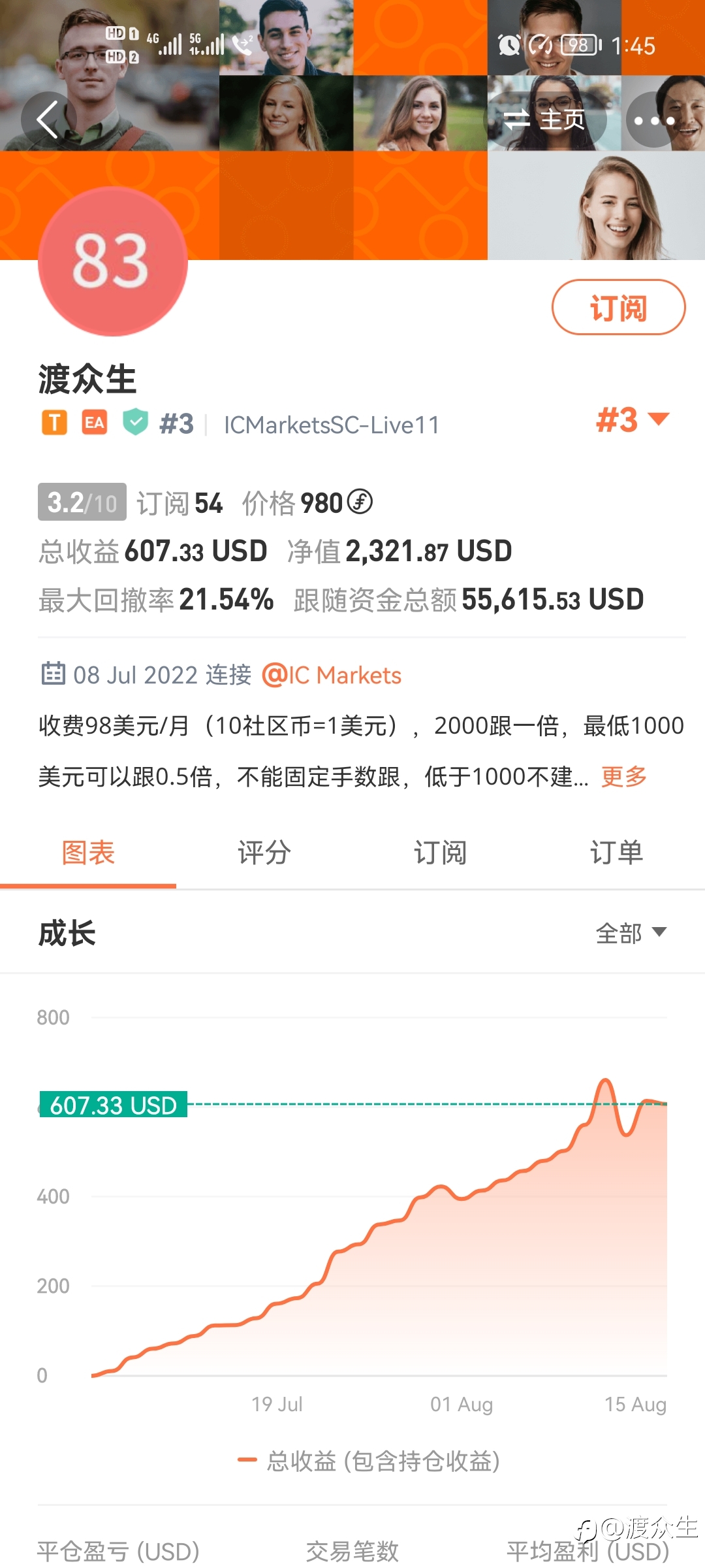 历经数据大行情后,重回最高峰