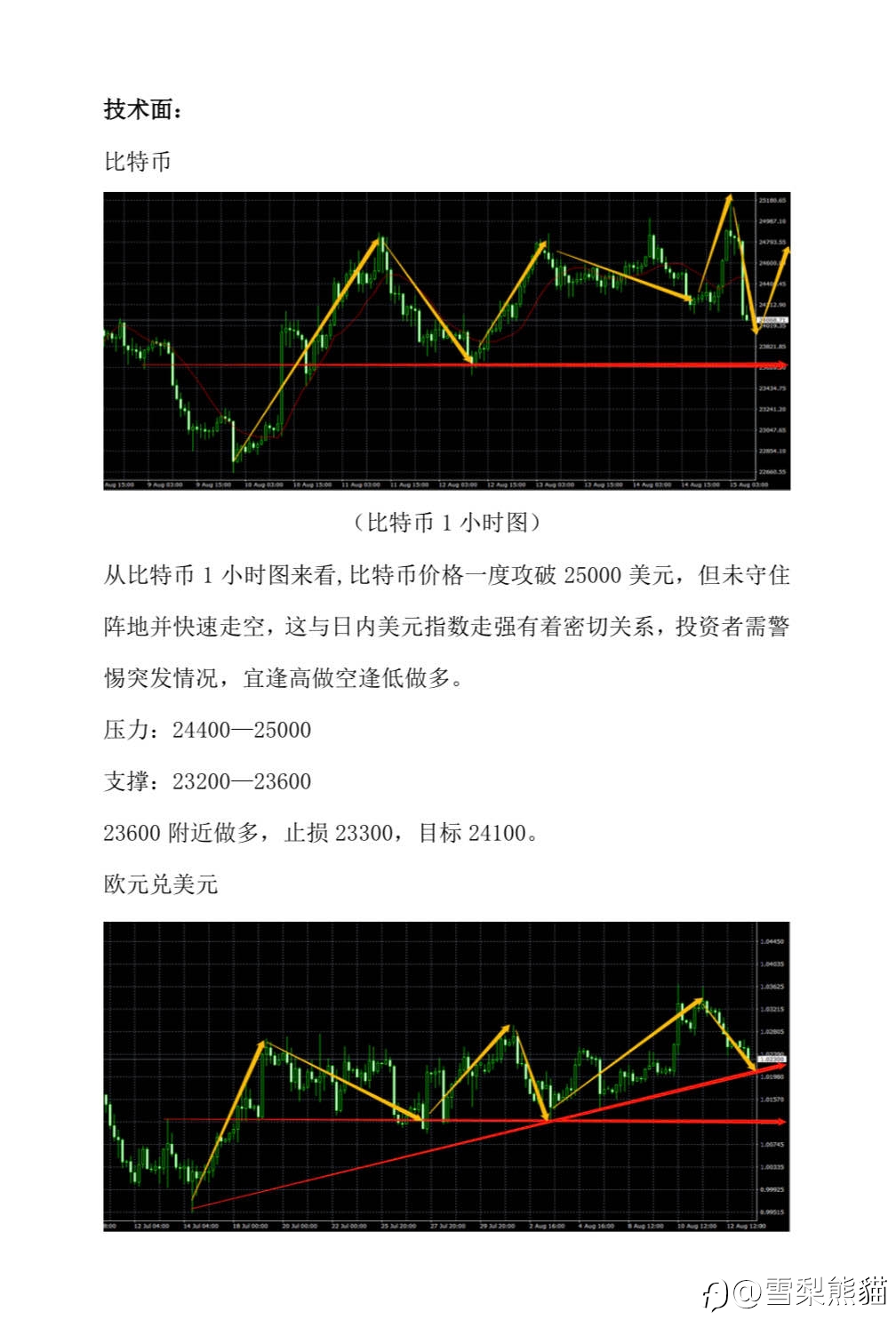 15/8拓利汇评