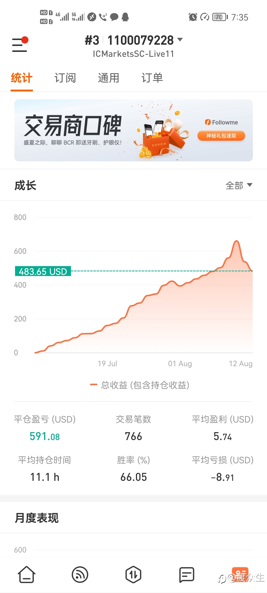 历经数据大行情,依然坚挺