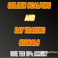 Golden Scalping & Day Trading Signal Indicator