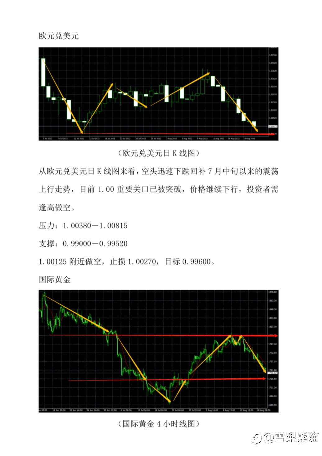 22/8拓利汇评